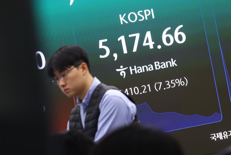 코스피 주가 급락, 외국인&middot;기관 매도세 확대