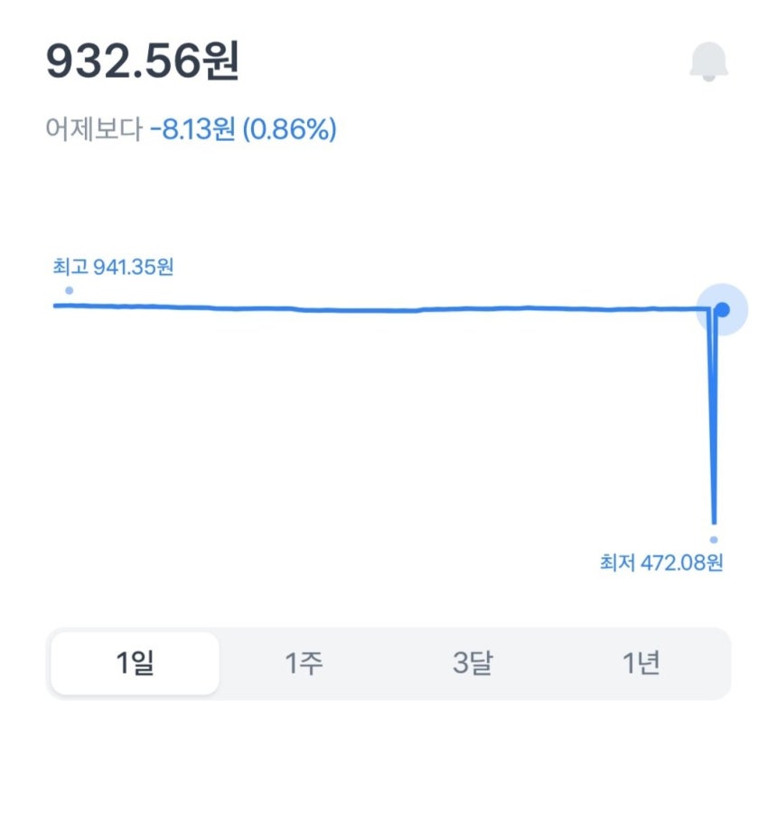 토스뱅크 화면 갈무리
