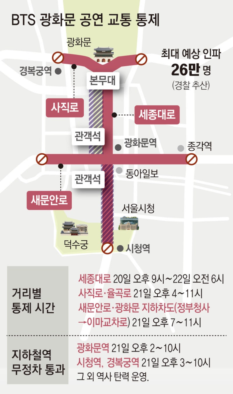 세종대로 광화문… 시청 내일 오전 6시까지 차단