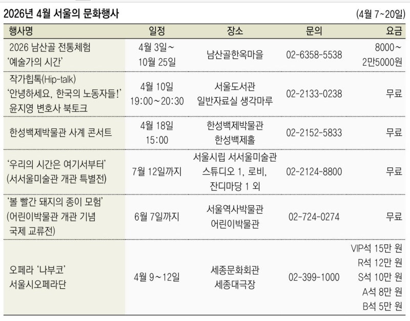 2026년 4월 서울의 문화행사