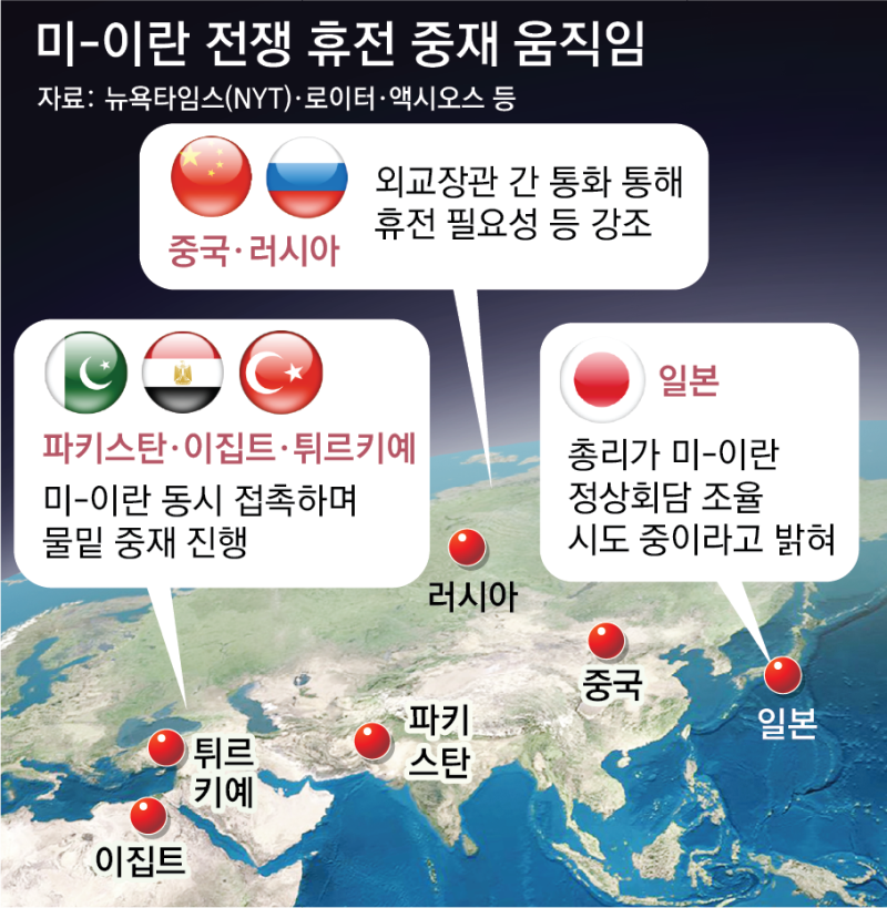 “美-이란에 ‘일단 휴전뒤 협상’안 전달”… 호르무즈 개방이 쟁점