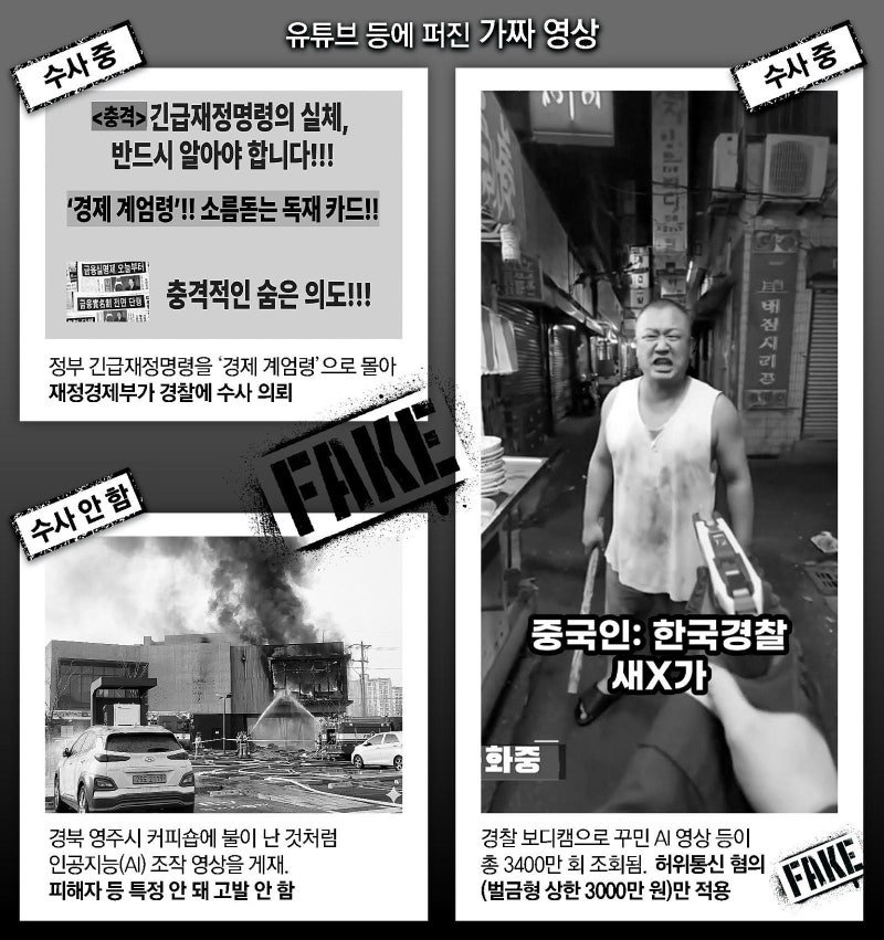 “잡혀도 벌금 3000만원”… ‘조회수 장사’에 허위영상 무차별 확산