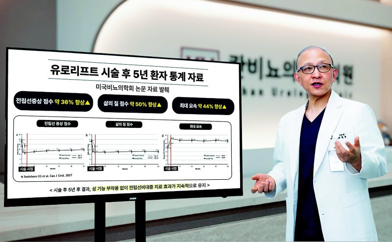 중장년 층 전립선비대증, 약물치료 부작용 부담되면 ‘유로리프트’ 고려