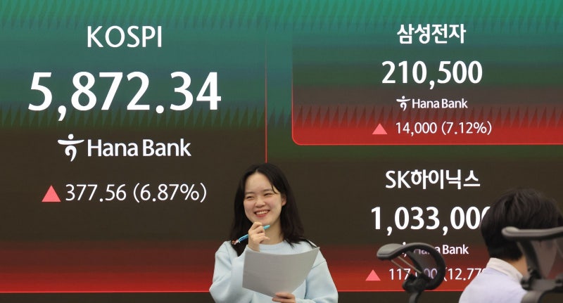 코스피 5800넘어 ‘안도 랠리’… 환율 1500원 아래로 하락