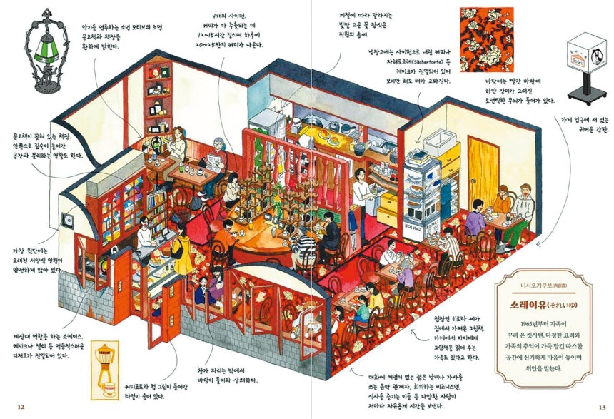 도쿄 킷사텐 도감 건축 전공자가 도쿄 깃사텐(복고풍 카페) 18곳을 투시도법으로 그렸다.