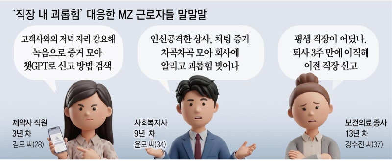 “상사 폭언, 챗GPT 조언대로 녹음해 신고” 달라진 ‘직내괴’ 대응