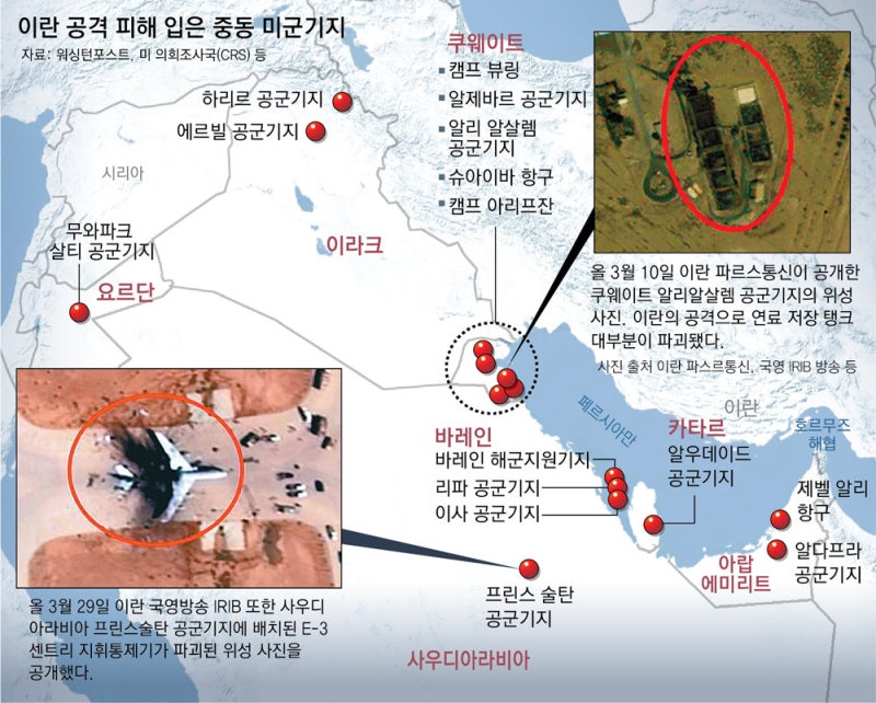 “중동 미군기지 피해 예상보다 훨씬 커, 건물-장비 228개 파괴”