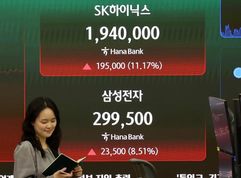 코스피 일평균 거래대금 첫 40조 넘겨… 삼전닉스가 43%