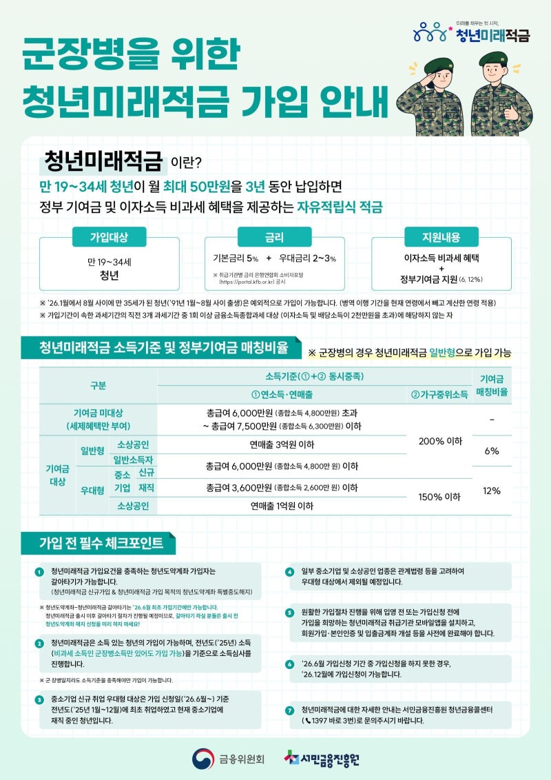 “훈련병도 미래적금”… 복무중 최대 4000만원 만든다