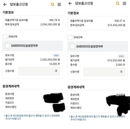 “삼전으로 인생 바뀌어”…93년생 교사 부부, 20억 수익 인증