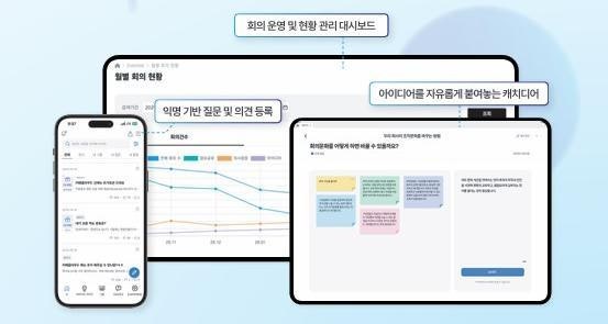 질문-토론 자연스러운 문화 구축