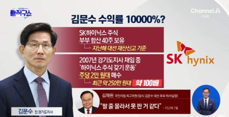 김문수, SK하이닉스 100배 수익설… 2만원대 매수했는데 “팔 줄 몰...