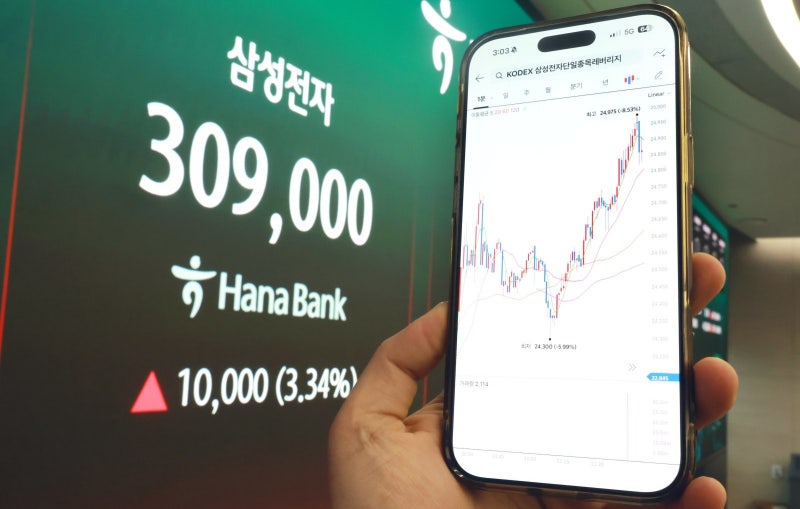 한은, 삼전닉스 레버리지에 경고… “증시 쏠림 심화-변동성 확대 우려”