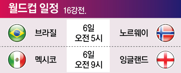 [2026 북중미월드컵]월드컵 일정