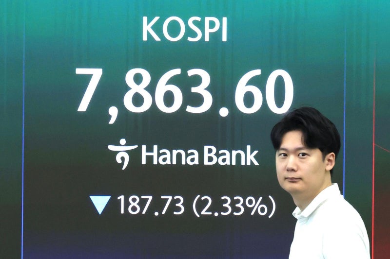 코스피, 급락에 ‘매도 사이드카’ 발동…삼성전자 6%대 하락