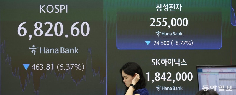 레버리지 예탁금 3배로 ‘문턱’ 높여… “증시안정 효과 미지수”