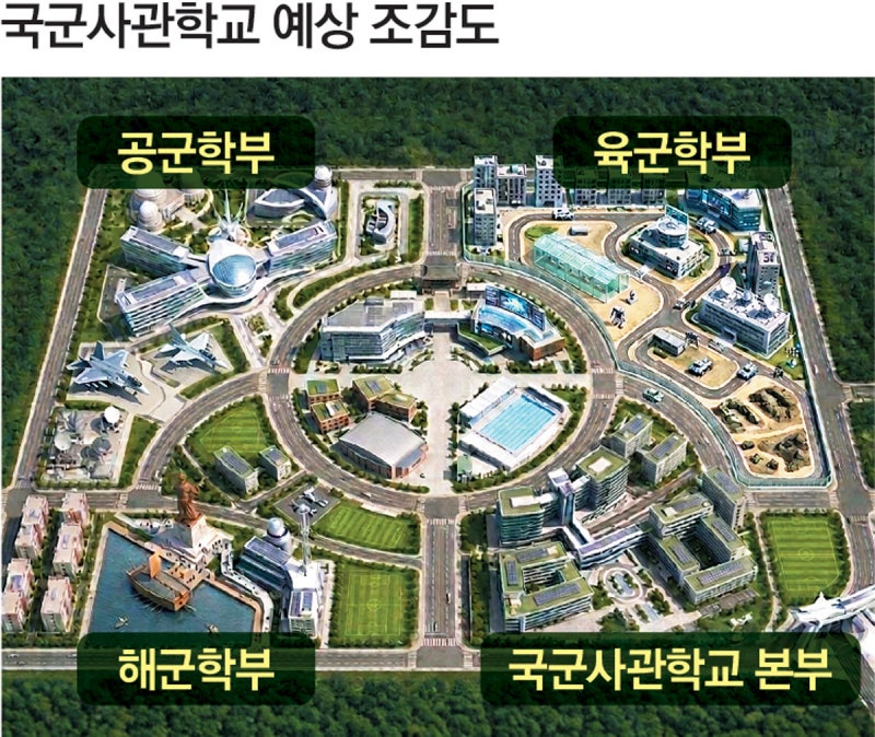 육해공사 통합 사관학교… 교수 절반은 민간인으로
