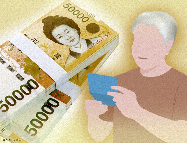 기초연금 지급 기준 ‘소득 하위 70%’→‘중위소득’ 바뀐다