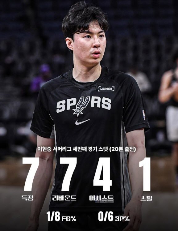 이현중, NBA 서머리그서 3점슛 4개-22득점