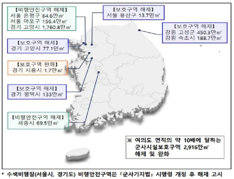 ‘여의도 10배’ 군사시설 규제 푼다… 속초-평택-고양 등 포함