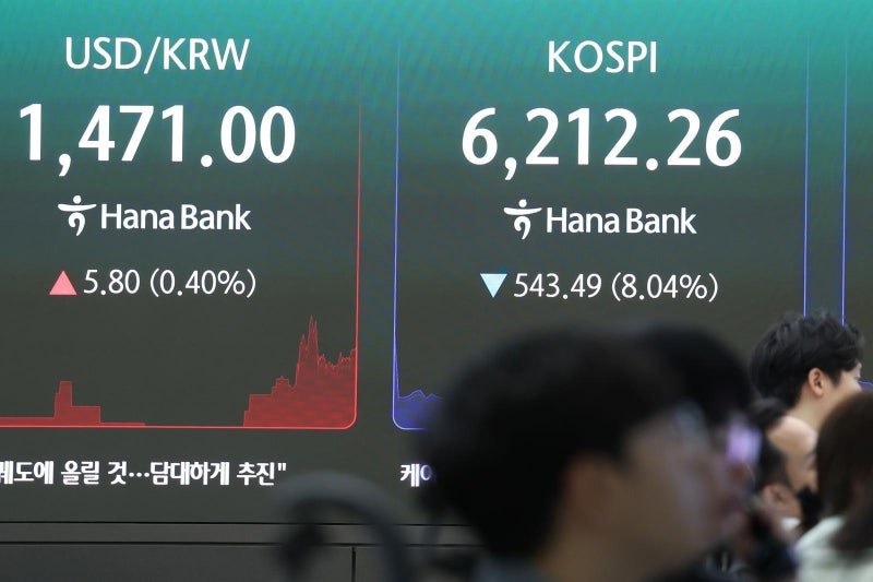 <b>코스피 8%</b>대 <b>급락</b>…서킷브레이커 발동