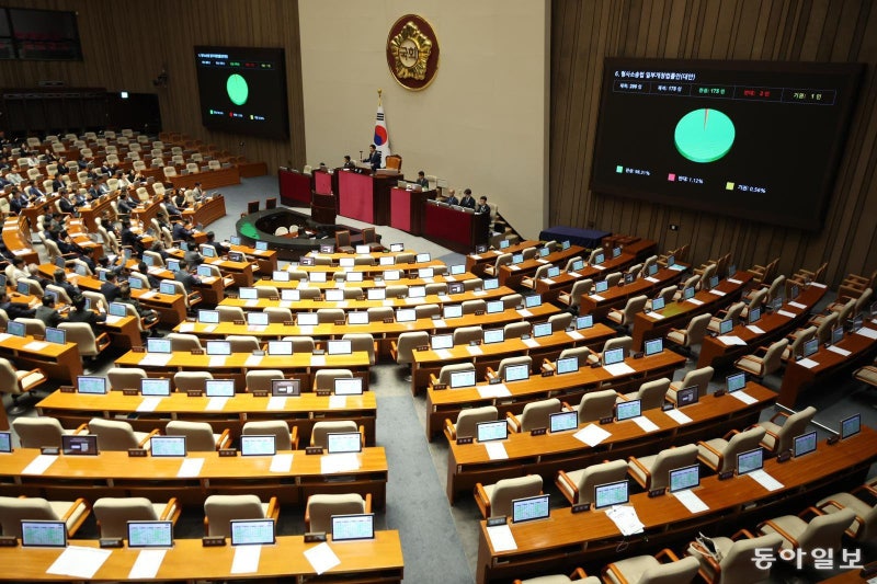 ‘검찰청 폐지-수사기소 분리’ 입법 완료… 형사사법체계 싹 바뀐다