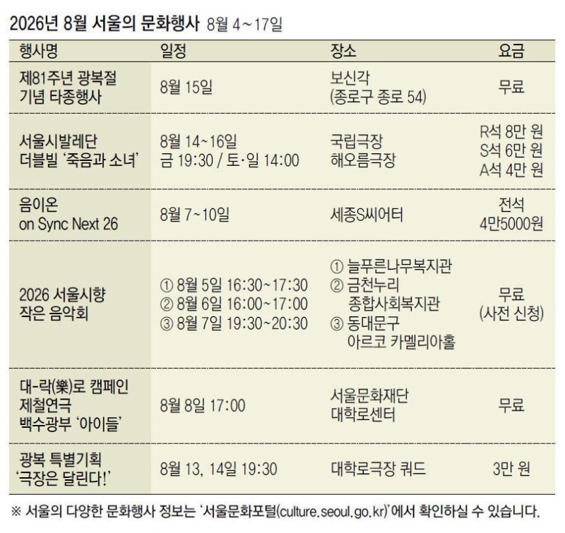 2026년 8월 서울의 문화행사