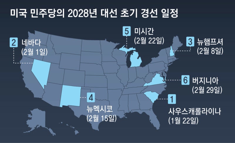 美민주, 2028대선 흑인-히스패닉 우선 공략… 경선 일정 대수술