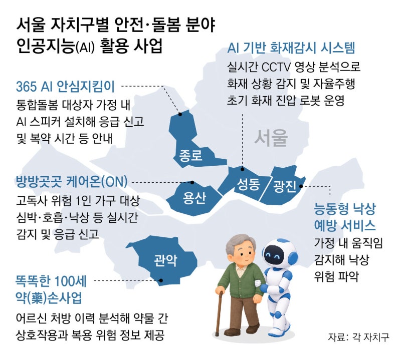 사람 눈길-손길 덜 닿는 곳, AI가 살핀다