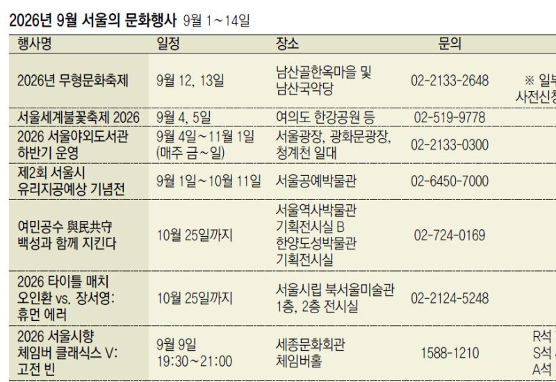 2026년 9월 서울의 문화행사
