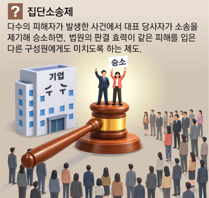 ‘참여 안해도 배상’ 집단소송제 추진에 기업들 “비용 부담 우려”