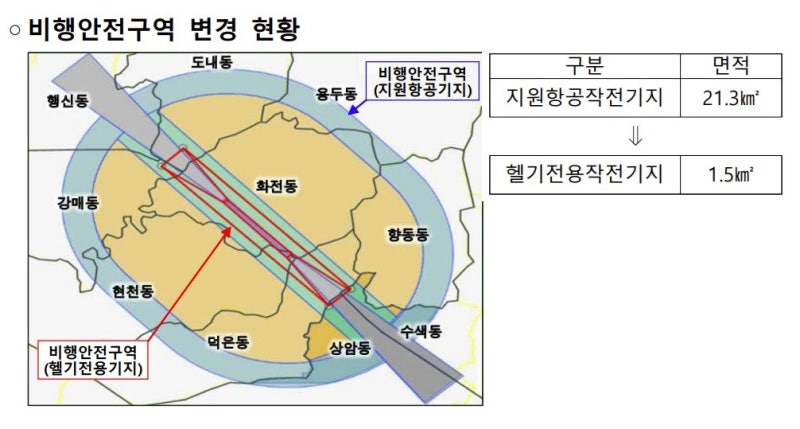 수색비행장 안전구역 해제… 상암-고양 고도 제한 완화