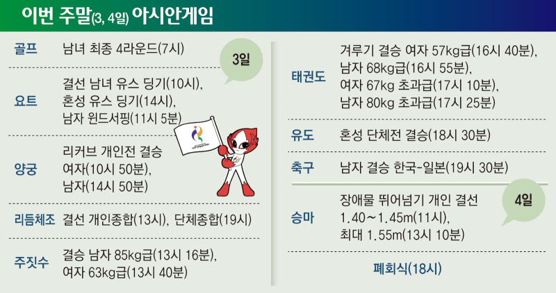 [오늘의 아시안게임]2026년 10월 3,4일