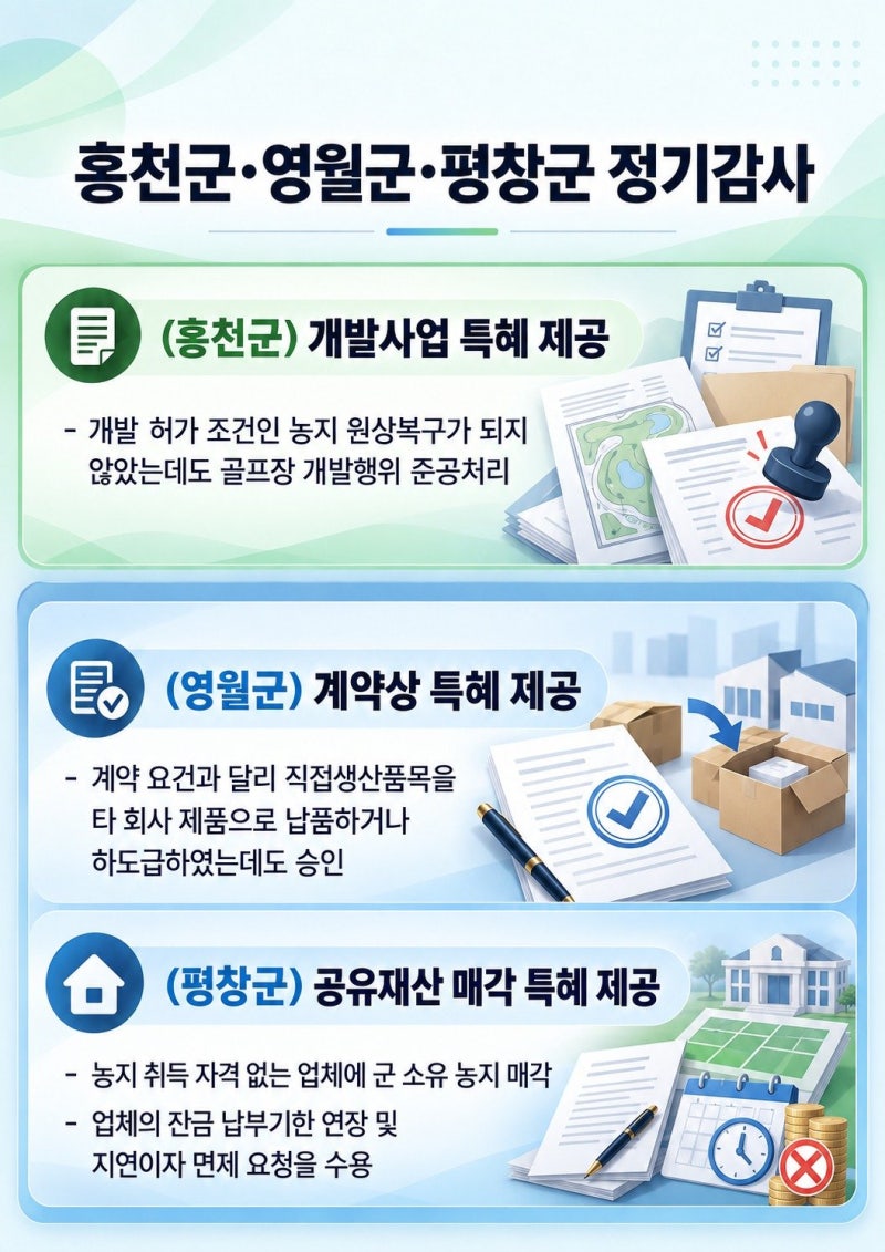 농지를 골프장으로 무단전용 알고도 공문 조작해 준공처리 해준 공무원들