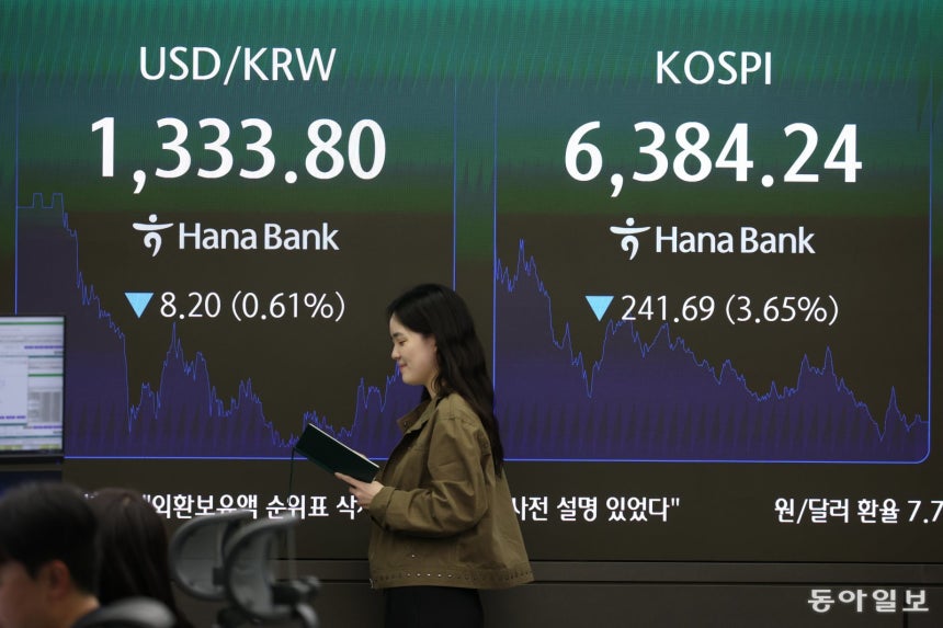 12일 서울 중구 하나은행 딜링룸 모니터에 코스피 종가가 표시돼 있다.박형기 기자 