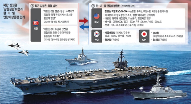 서울공조 이미지