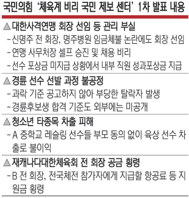 manipulate_img(this)