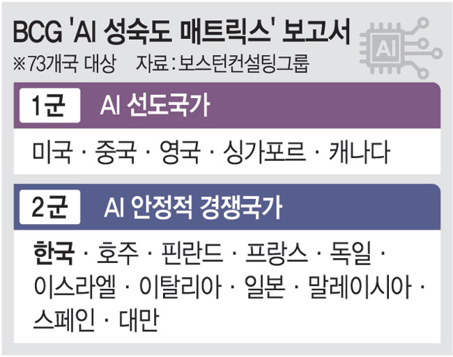 한국전략기술컨설팅 이미지