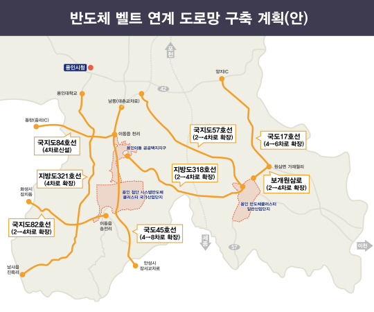 경기 용인시 반도체벨트 연계 도로망 구축계획안. 용인시청 제공