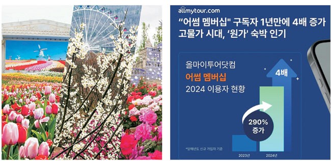 볼거리·묵을 곳 ‘한번에’… 봄나들이 가세요[별별 구독경제]