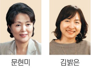 한국시인협회상에 문현미 · 젊은시인상은 김밝은