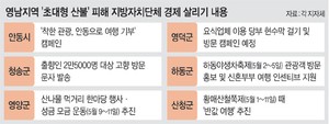 “여행와주는 게 봉사”… ‘산불 피해’ 지자체들 호소