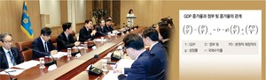 확장재정, 저성장 극복 위한 실탄이지만… 혁신성장 함께 가야 진짜[Deep Read]