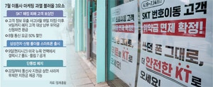 단통법 폐지·위약금 면제·신형폰 출시… ‘역대급 번호이동 전쟁’ 불붙는다