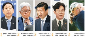 ‘트럼프와 직접 담판’ 구윤철…‘파도파도 막말’ 최동석[금주의 인물]