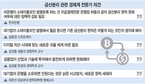 스테이블코인 입법 추진에 ‘금산분리 재논의’ 부상
