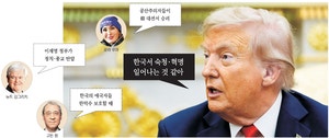 韓정부에 대한 말·말·말… “美가 오해 다 풀었다는 건 오산”[Who, What, Why]