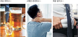 술·화·살 피하면, ‘뇌 속 암살자’ 치매 비껴간다