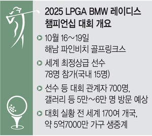 해남서 열리는 첫 LPGA투어… 170여개국 손님맞이 준비 한창