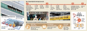 알바포함 13명이 배터리 교체작업… 전원 완전차단 않고 전선 뺐나